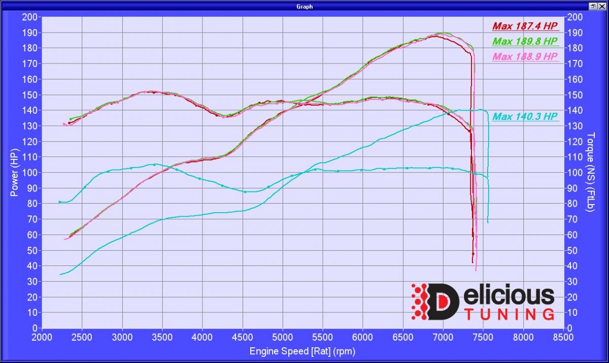 2022BRZ_vs_2015BRZ_WHEEL.jpg