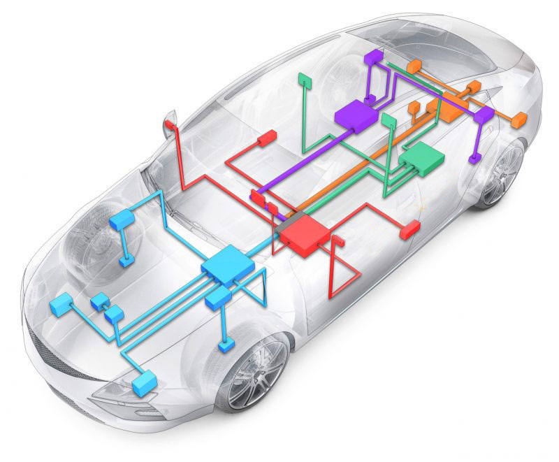 Ethernet-multi-gigabyte-technologies_continentalPR-800x661.jpg